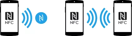 Ce este NFC - totul despre această tehnologie